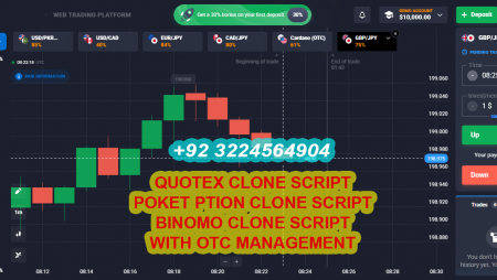 IQ Option Clone Script, Quotax Clone Script, Binomo Clone Script